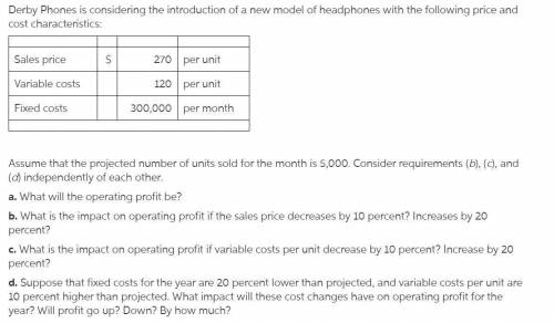 a. What will the operating profit be? b. What is the impact on operating profit if the sales price d