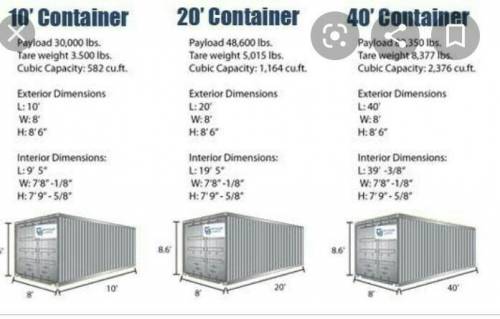 9.) What is the containers dimensions