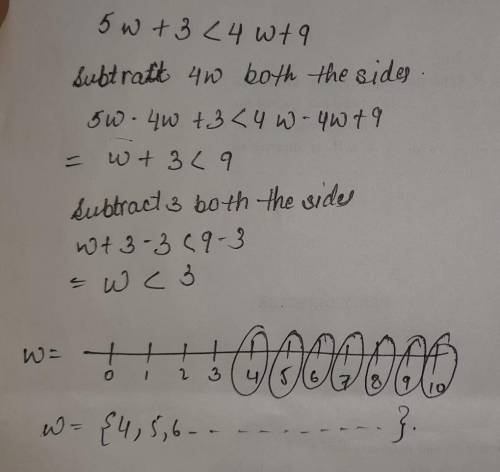 Solve
solution
5w + 3 <4w + 9 graph the
set on
number
Line
