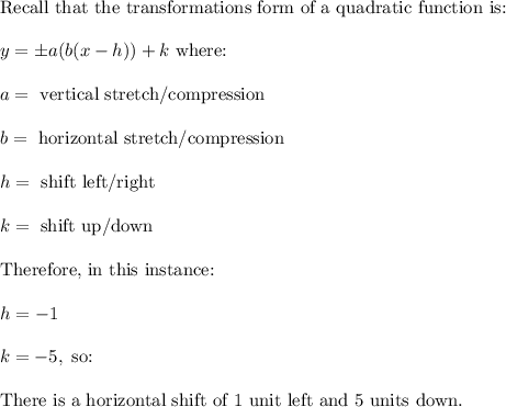 \text{Recall that the transformations form of a quadratic function is:}\\\\y = \pm a(b(x-h))+k \text{ where:}\\\\a = \text{ vertical stretch/compression}\\\\b = \text{ horizontal stretch/compression}\\\\h = \text{ shift left/right}\\\\k = \text{ shift up/down}\\\\\text{Therefore, in this instance:}\\\\h = -1\\\\k = -5, \text{ so:}\\\\\text{There is a horizontal shift of 1 unit left and 5 units down.}