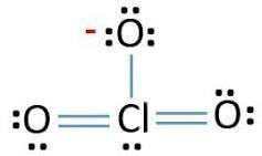 What is the N for ClO3, the chlorate ion?