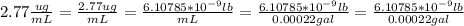 2.77 \frac{ug}{mL} = \frac{2.77 ug}{mL}=\frac{6.10785*10^{-9}lb }{mL} =\frac{6.10785*10^{-9}lb }{0.00022 gal} =\frac{6.10785*10^{-9}lb }{0.00022 gal}
