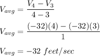 V_{avg}=\dfrac{V_4-V_3}{4-3}\\\\V_{avg}=\dfrac{(-32)(4)-(-32)(3)}{1}\\\\V_{avg}=	-32\ feet/sec
