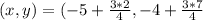 (x, y) = (-5 + \frac{3*2}{4}, -4 + \frac{3*7}{4}