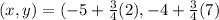 (x, y) = (-5 + \frac{3}{4}(2), -4 + \frac{3}{4}(7)