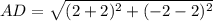 AD=\sqrt{(2+2)^2+(-2-2)^2}