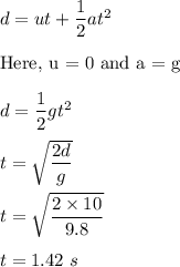 d=ut+\dfrac{1}{2}at^2\\\\\text{Here, u = 0 and a = g}\\\\d=\dfrac{1}{2}gt^2\\\\t=\sqrt{\dfrac{2d}{g}} \\\\t=\sqrt{\dfrac{2\times 10}{9.8}} \\\\t=1.42\ s