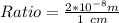 Ratio = \frac{2 * 10^{-8}m}{1\ cm}