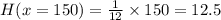 H(x=150)=\frac {1}{12}\times 150=12.5