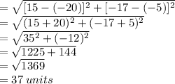 =  \sqrt{[15 - ( - 20)]^{2}  + [ - 17 - ( - 5)] {}^{2} }  \\  =  \sqrt{(15 + 20)^{2} + ( - 17 + 5)^{2}  }  \\  =  \sqrt{35 ^{2} + ( - 12) {}^{2}  }  \\  =  \sqrt{1225 + 144}  \\  =  \sqrt{1369}  \\  = 37 \: units