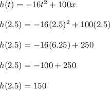 h(t) = -16t^2 + 100x\\\\h(2.5) = -16(2.5)^2 + 100(2.5)\\\\h(2.5) = -16(6.25) + 250\\\\h(2.5) = -100+250\\\\h(2.5) = 150\\\\