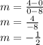 m =  \frac{4 - 0}{0 - 8}  \\ m =  \frac{4}{ - 8}  \\ m =  -  \frac{1}{2}