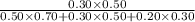 \frac{0.30\times 0.50}{0.50\times 0.70+0.30\times 0.50+0.20\times 0.30}