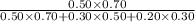 \frac{0.50\times 0.70}{0.50\times 0.70+0.30\times 0.50+0.20\times 0.30}