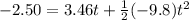 -2.50=   3.46  t + \frac{1}{2} (-9.8)t^2