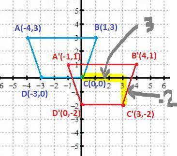On a coordinate plane, 2 trapezoids are shown. Trapezoid 1 has points A (negative 4, 3), B (1, 3), C