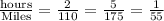 \frac{\text{hours}}{\text{Miles}}= \frac{2}{110}=\frac{5}{175}=\frac{1}{55}