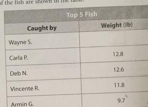 The average weight of the top 5 fish caught at fishing tournament was 12.3 pounds. some. of the weig