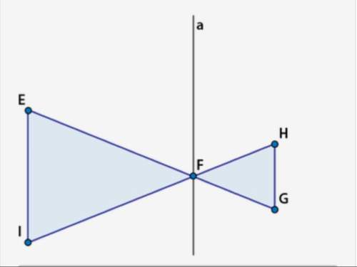 Which of the following statements are enough to prove that triangles efi and gfh are similar?
