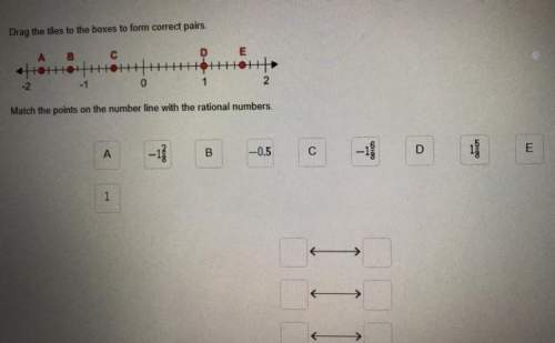 match the points on the number line with the rational numbers