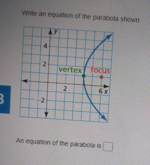 Algebra 2. write an equation of the parabola shown.