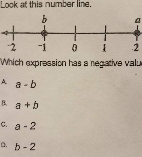 Look at this number line. which expression has a negative value? a. a-bb. a+b