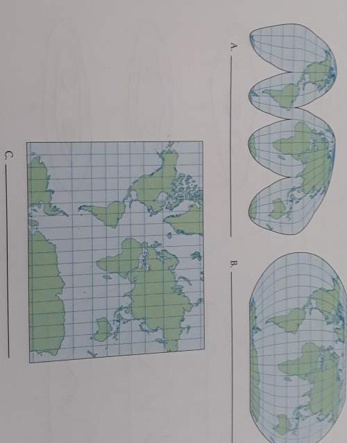 Identify each of the following map projections.