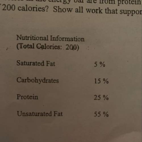 The graph below contains nutritional information about a energy bar. about how many more calories in