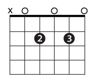Quick]what is the quality of the chord shown above?  dominant seventh major&lt;