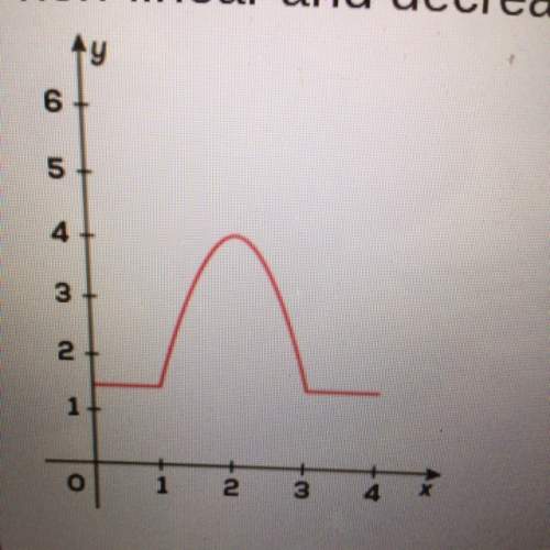 For which interval on the graph is the function non linear and decreasing?  a) be