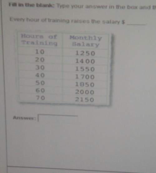 Every hour of training raises the salary