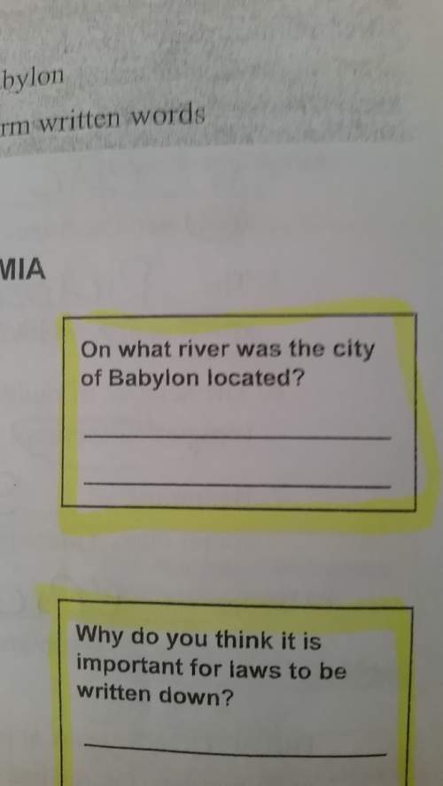 On what river was the city of babylon located?