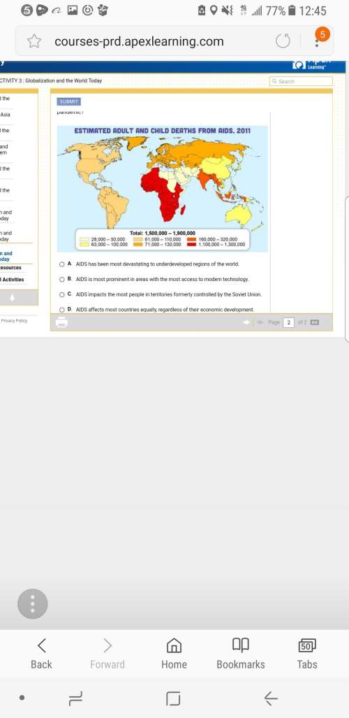 Look at this map below. what conclusion does this data show about aids pandemic