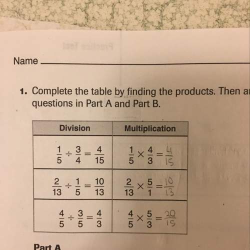 Explain how to use the pattern in the table to rewrite a division problem involving fractions as a m