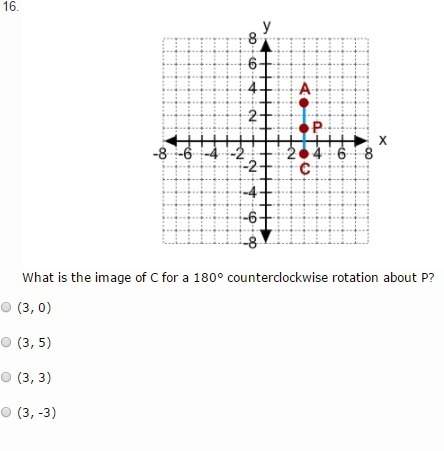 What is the image of c for a 180° counterclockwise rotation about p?