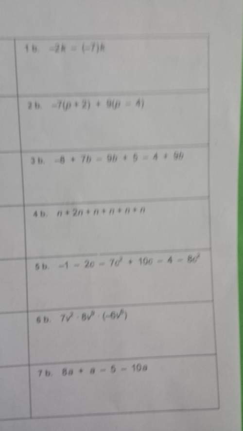 Can someone me simplify these expressions