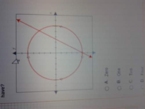 Answer picture shown how many solutions does the nonlinear system of equations graphed below