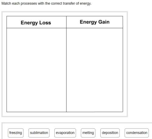 Match each processes with the correct transfer of energy.