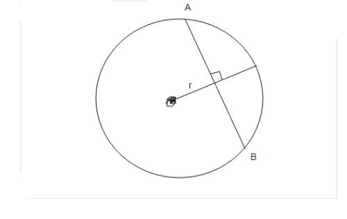 If a radius of a circle intersects a chord then it bisects the chord?  true of false
