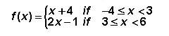 Ireally need ! 40 points plus ! ! graph the following piecewise function:  re-load pag