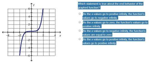 Which statement is true about the end behavior of the graphed function? as the x-values go to posit