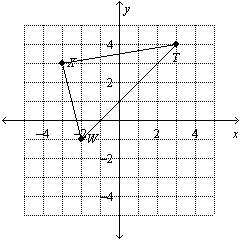 Graph and its image after a rotation of 90 counterclockwise about the origin.  out of 5