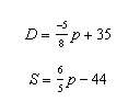 Below are the supply and demand equations for blenders in a certain market. in these equations, p re