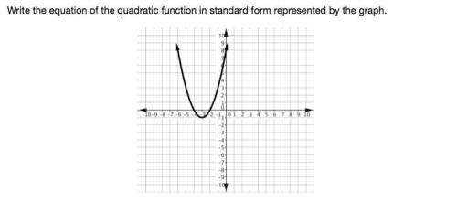 It is asking for the standard form for the quadratic function.
