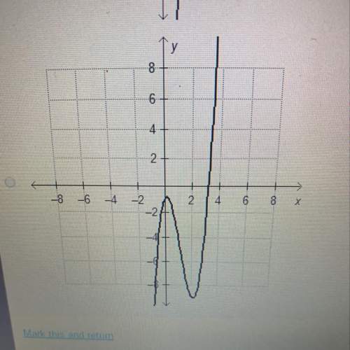 Which is the graph of the function f(x) = 2x^3-7x^2+2x+3?