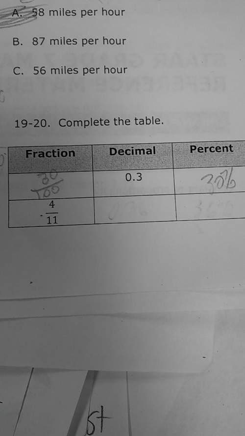 Complete the table. use the fraction given to find it as a decimal and a percent.
