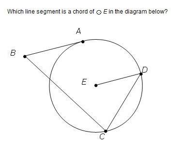 Which line segment is a chord of circle e in the diagram below?  a) de b) bc