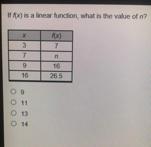 If f(x) is a linear function, what is the value of n?