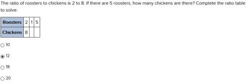 The ratio of roosters to chickens is 2 to 8. if there are 5 roosters, how many chickens are there?