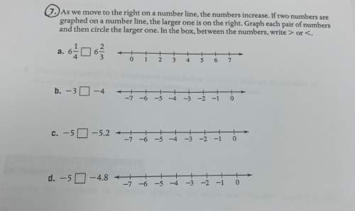 Which inequality symbols do i use for a-d if can comment picture of how number line will look